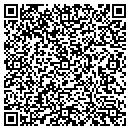 QR code with Millionaire Inc contacts