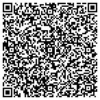 QR code with Pasco Cnty Property Appraiser contacts