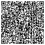 QR code with Horizon Investment & Management Corp contacts