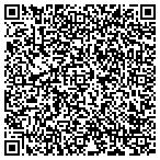 QR code with Perfect Circle Property Management contacts