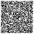QR code with Molloy Construction Managers L L C contacts