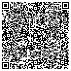 QR code with SNMC - Munford Team Home builders contacts