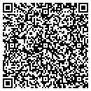 QR code with Millers Petting Zoo contacts