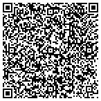 QR code with Porter & Porter Construction Management contacts