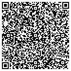 QR code with Quality Control Management contacts