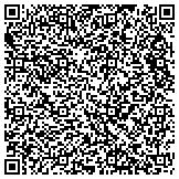 QR code with Richard E. Stephenson II Construction Management contacts