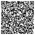 QR code with Peter D Hirschl contacts