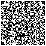 QR code with Turin Construction Corporation contacts