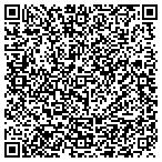 QR code with Independence Recreation Department contacts