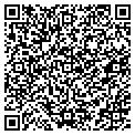 QR code with Syria & Sons Farms contacts