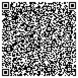QR code with Creative Real Estate Solutions, LLC contacts