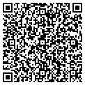 QR code with Sheri M Roth MD contacts