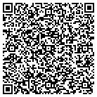 QR code with Minky Delight & Vintage Appeal Fabrics contacts
