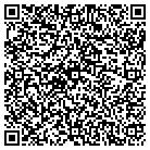 QR code with Modern Fabrics Company contacts