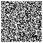 QR code with International Realty & Investment Inc contacts
