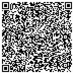 QR code with Zimmermans Devolpment Services Inc contacts