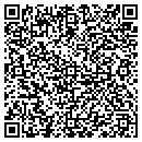 QR code with Mathis Fabric Center Inc contacts