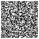 QR code with Mountain Home Custom Cabinets contacts