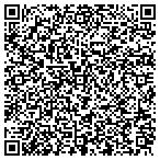 QR code with Mip Management & Field Service contacts