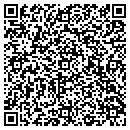 QR code with M I Hecht contacts
