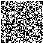 QR code with Skate This Ramp & Rail Construction contacts