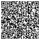 QR code with Siskiyou Design Service contacts