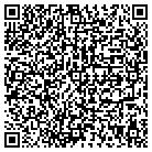 QR code with Penelopes Finer Fabrics contacts