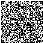QR code with Sundaes By The Lake Ice Cream And More contacts
