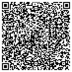 QR code with Property Management Inc. DC Metro contacts