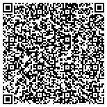 QR code with Mother Hubbard's Custom Cabinetry contacts