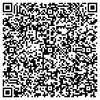 QR code with Rice Property Management Group contacts