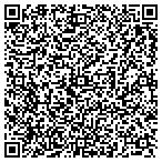 QR code with Speedway Skating contacts