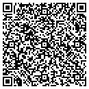 QR code with Cipriano Training and Dev contacts