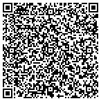 QR code with Americas Best On Line Real Estate Training contacts