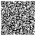 QR code with Metropool Inc contacts