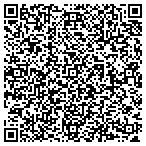 QR code with The Fabric Junkie contacts