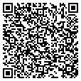 QR code with Rinks contacts