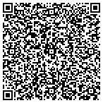 QR code with Skate On Roller Skating Center contacts