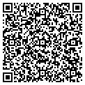 QR code with Gregs Cabinets & More contacts