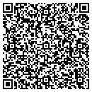 QR code with M R J Pork contacts