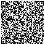 QR code with Kevin New Construction LLC contacts