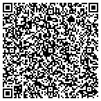 QR code with Source Energy Inc contacts