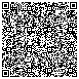 QR code with Signature Woodcraft Cabinet, LLC contacts