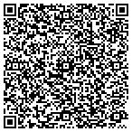 QR code with Construction Consulting Services Incorporated contacts