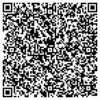 QR code with Troy Academy Youth Hockey Association contacts