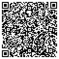 QR code with Kevin Durrett contacts