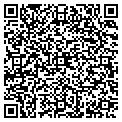 QR code with Skating Rink contacts