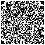 QR code with Smoky Mountain Sk8Way & Fun Zone contacts