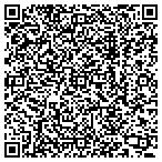 QR code with meridian contracting contacts