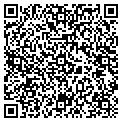QR code with Jerrys Workbench contacts